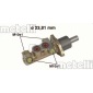 Metelli 050325