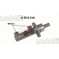 METELLI 050403