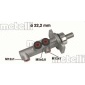 METELLI 050423