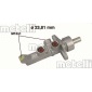 Metelli 050647