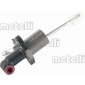METELLI 550125