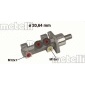METELLI 050420