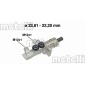 METELLI 050548