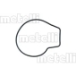 Metelli 240428