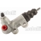 METELLI 540096