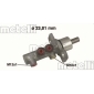 METELLI 050491