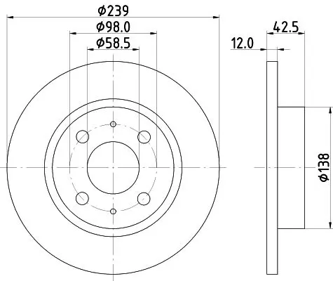 MDC595 