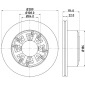 MDC995 