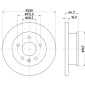 MDC912 