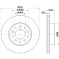 MDC734 