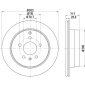 MDC2020 