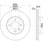 MDC2364 