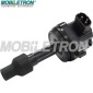 Mobiletron CE127