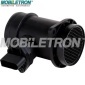 Mobiletron MAB009