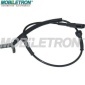 Mobiletron ABEU010