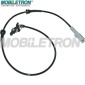 Mobiletron ABEU498
