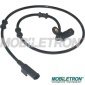 ABEU451 