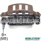 Mobiletron RM181