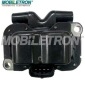 Mobiletron CE94