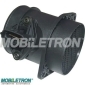 MAB079 