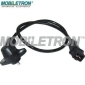 MOBILETRON CSE080