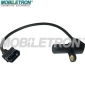 MOBILETRON cse160