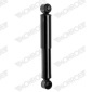 Monroe F1022