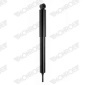 MONROE D6636S