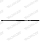 MONROE ML5434