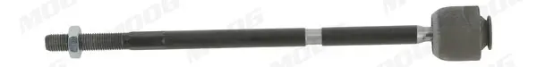 FIAX7508 