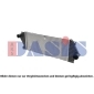 AKS DASIS 127025N