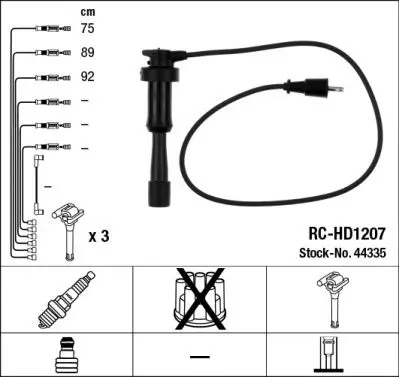 NGK 44335 Комплект электропроводки