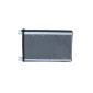 NRF 54207