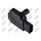 NTY EPPNS001W