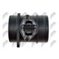 NTY EPPAU002