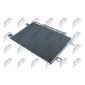 NTY CCSME017