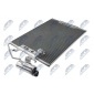 NTY CCSME004