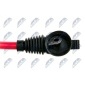 NTY EBPBM005