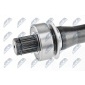NTY NWPHY508