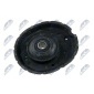 NTY ADCT010