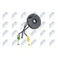 NTY EASME003
