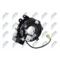 NTY EASNS005