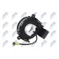 NTY EASNS005