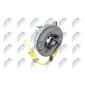 NTY EASPL004
