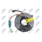 NTY EASPL006