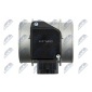 NTY EPPPL017