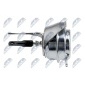 NTY ECDRE001