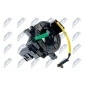 NTY EASSB002