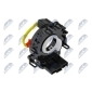 NTY EASMS015