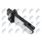 NTY EPPAU037
